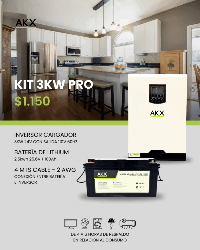 KIT INVERSORES-AKX-GENERATOR