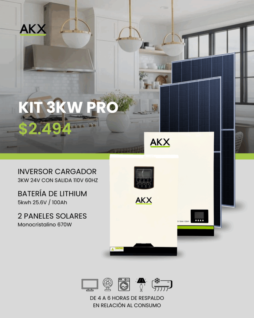 KIT INVERSORES-AKX-GENERATOR
