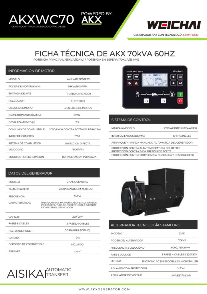 Ficha tecnica AKX 70kVA W.S.