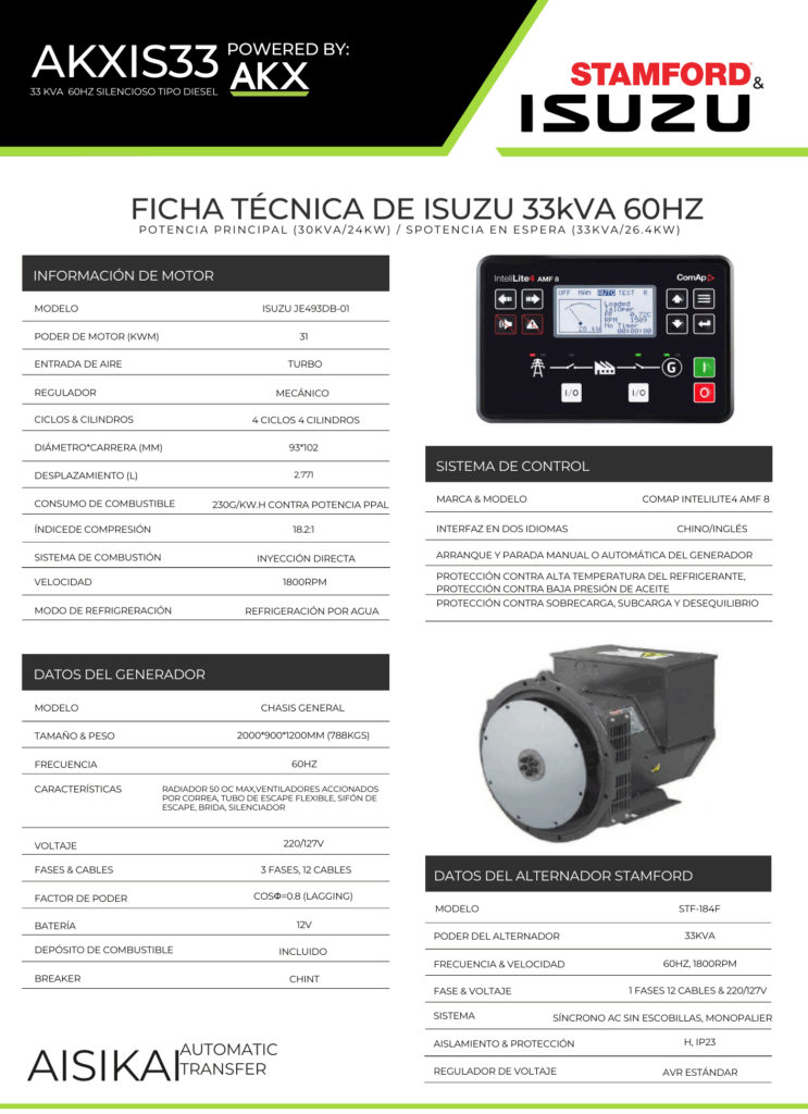 FICHA TÉCNICA-GENERADOR ISUZU 33kVA-akx-generator