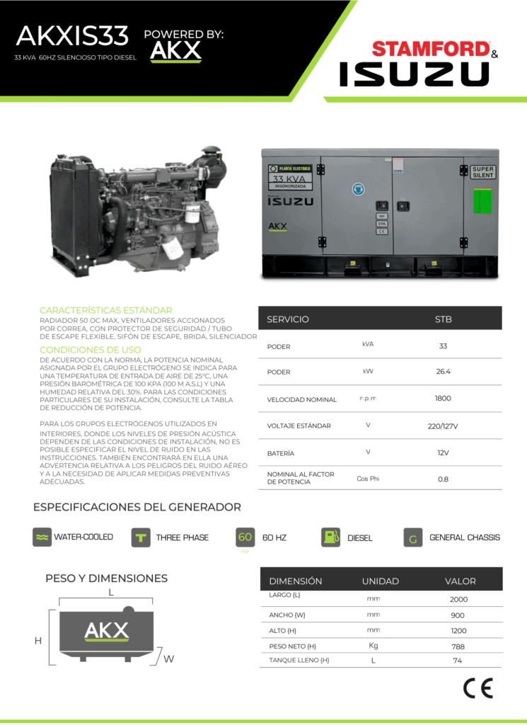 FICHA TÉCNICA-GENERADOR ISUZU 33kVA-akx-generator