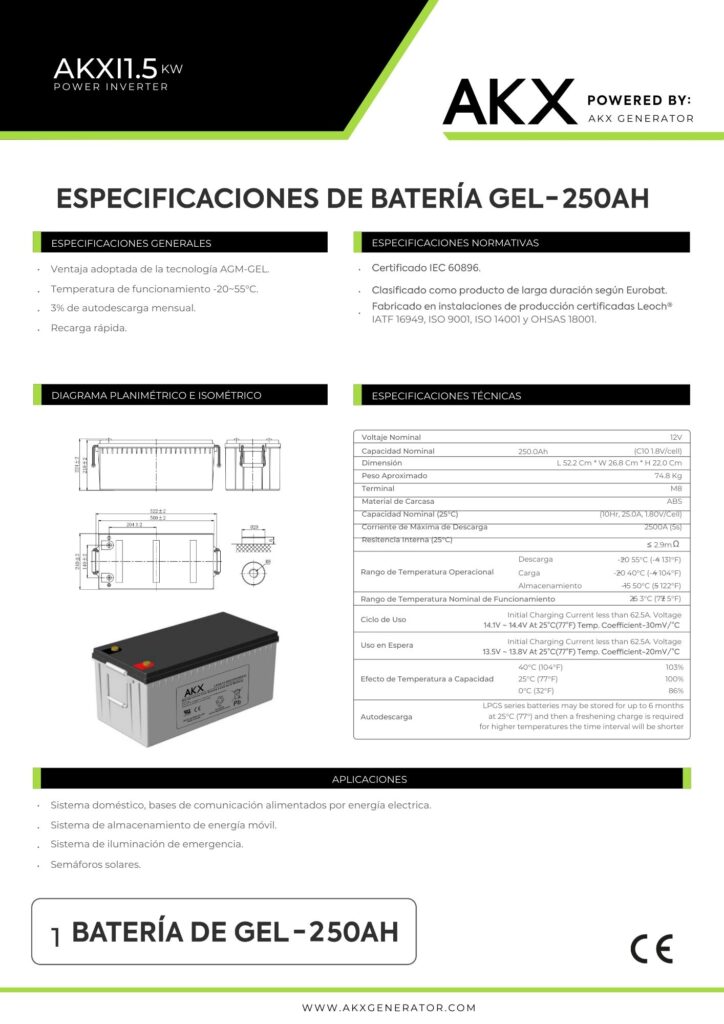 Ficha tecnica inversor 1.5 kw