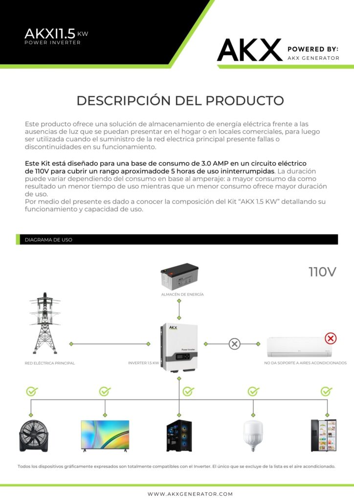 Ficha tecnica inversor 1.5 kw
