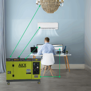 autonomia-akax-generator