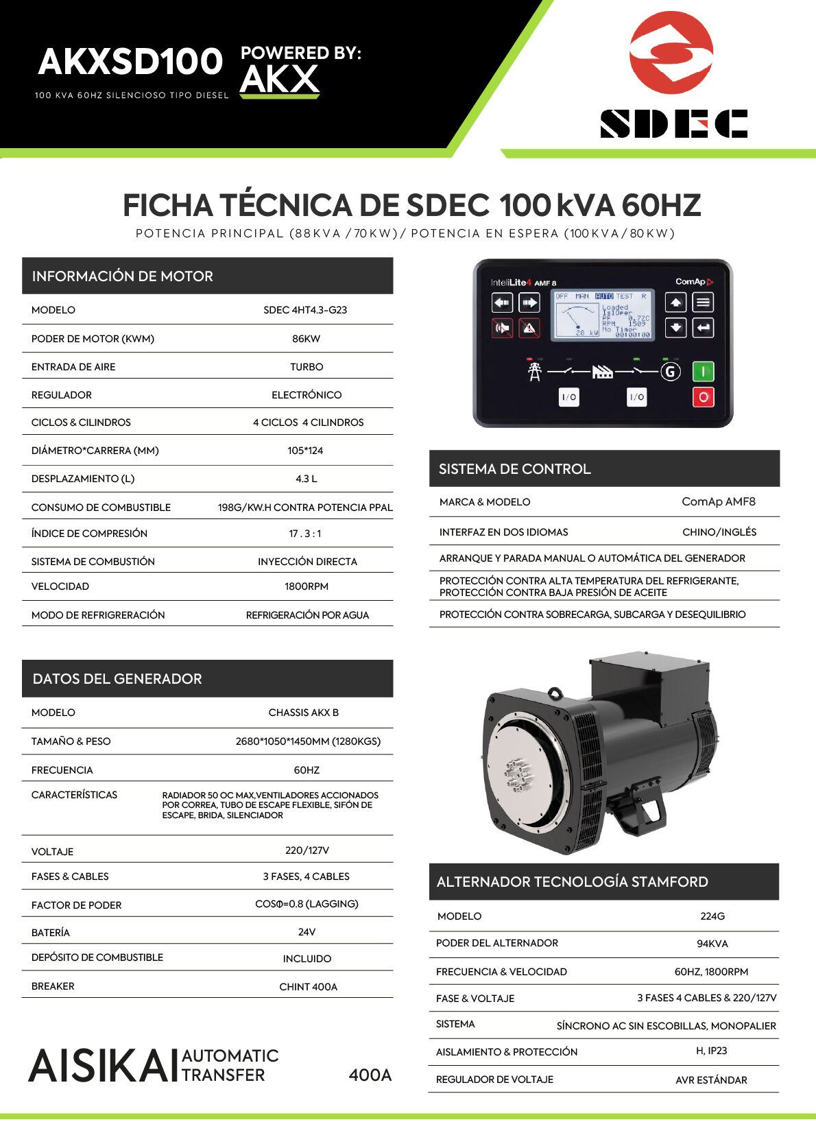 Ficha tecnica-100 KVA SDEC-electrofuturo