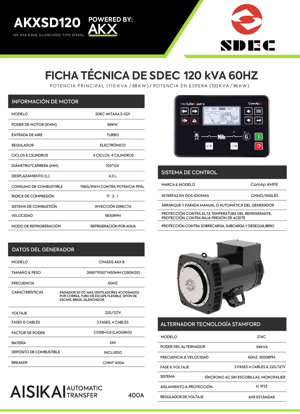 Ficha tecnica-120 KVA SDEC-electrofuturo