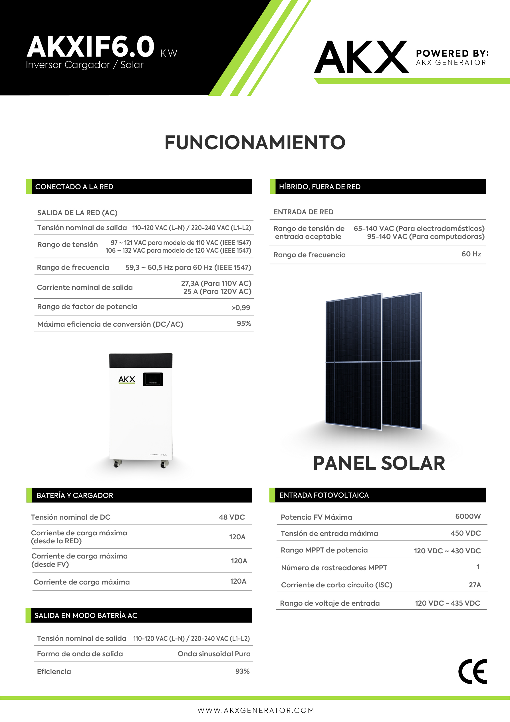 Ficha tecnica-6Kw infini solar 3