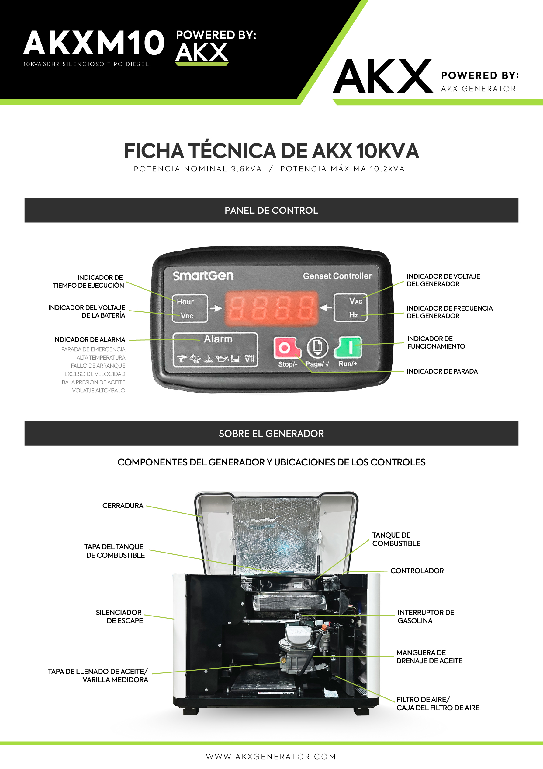 Ficha-tecnica-10 kva mini-electrofuturo