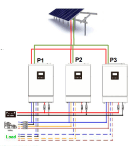 inversores-en-paralelo-AKX-GENERATOR