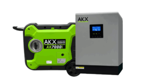 Teletrabajo-AKX-GENERATOR
