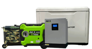 Teletrabajo-AKX-GENERATOR