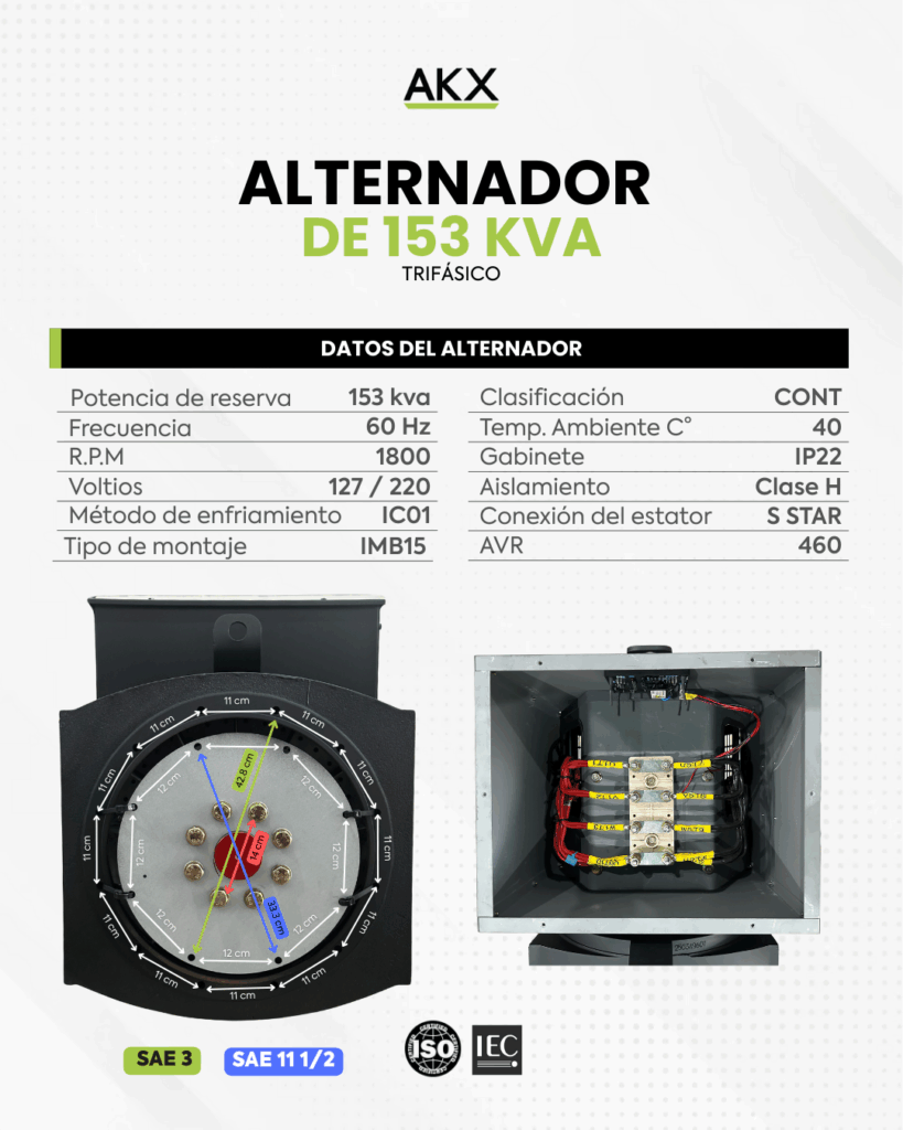 Alternador ficha tecnica-AAKX-GENERATOR