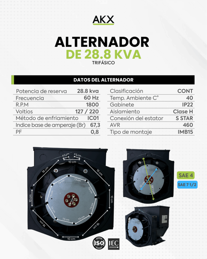 Alternador ficha tecnica-AAKX-GENERATOR