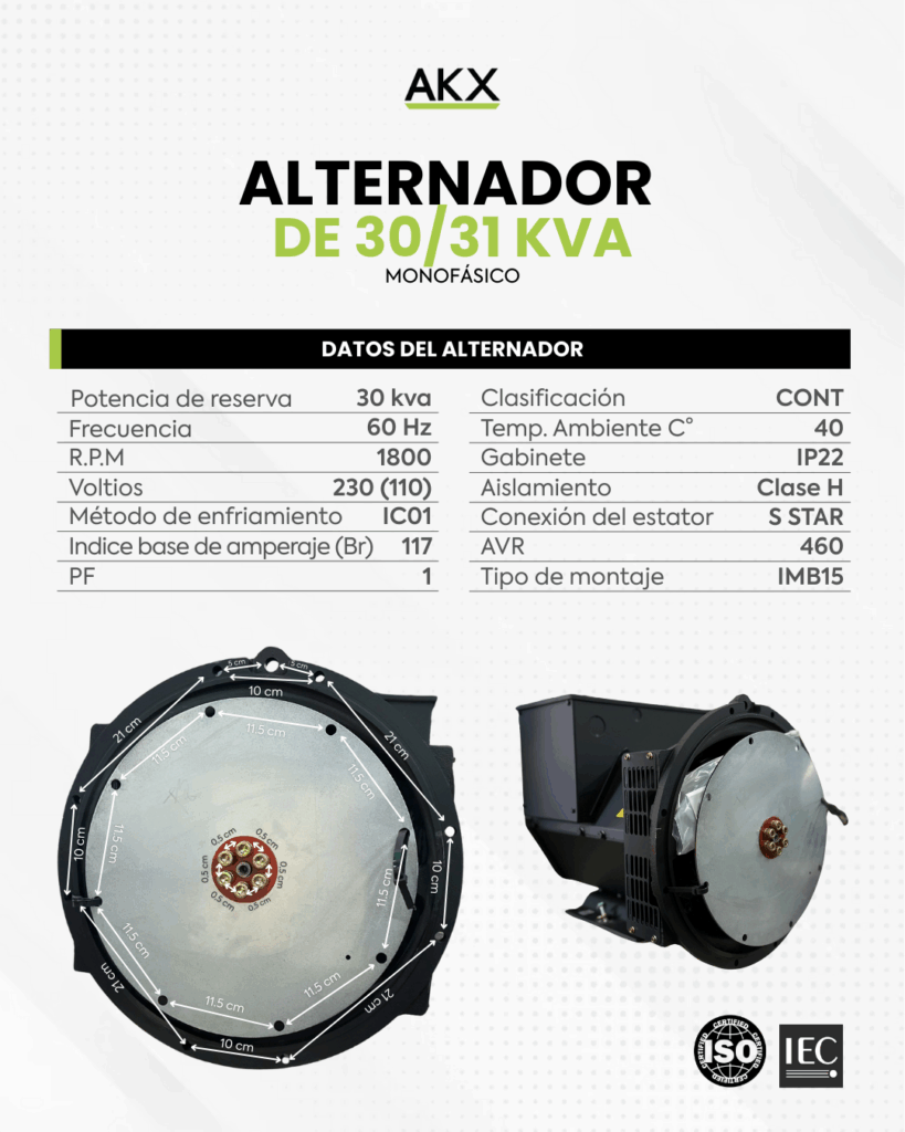 Alternador ficha tecnica-AAKX-GENERATOR