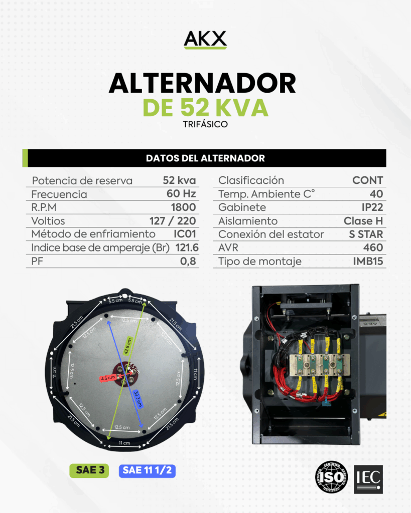 Alternador ficha tecnica-AAKX-GENERATOR