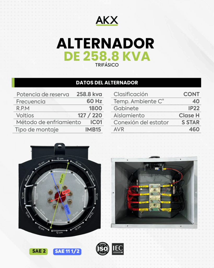 Alternador ficha tecnica-AAKX-GENERATOR