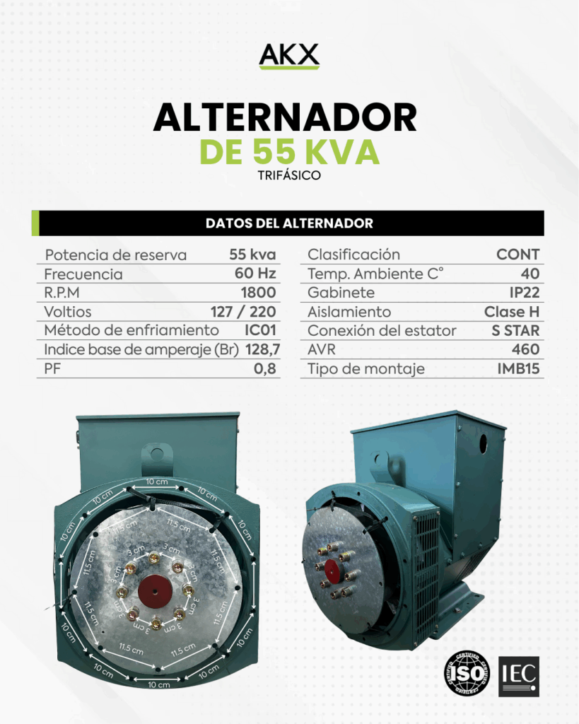 Alternador ficha tecnica-AAKX-GENERATOR