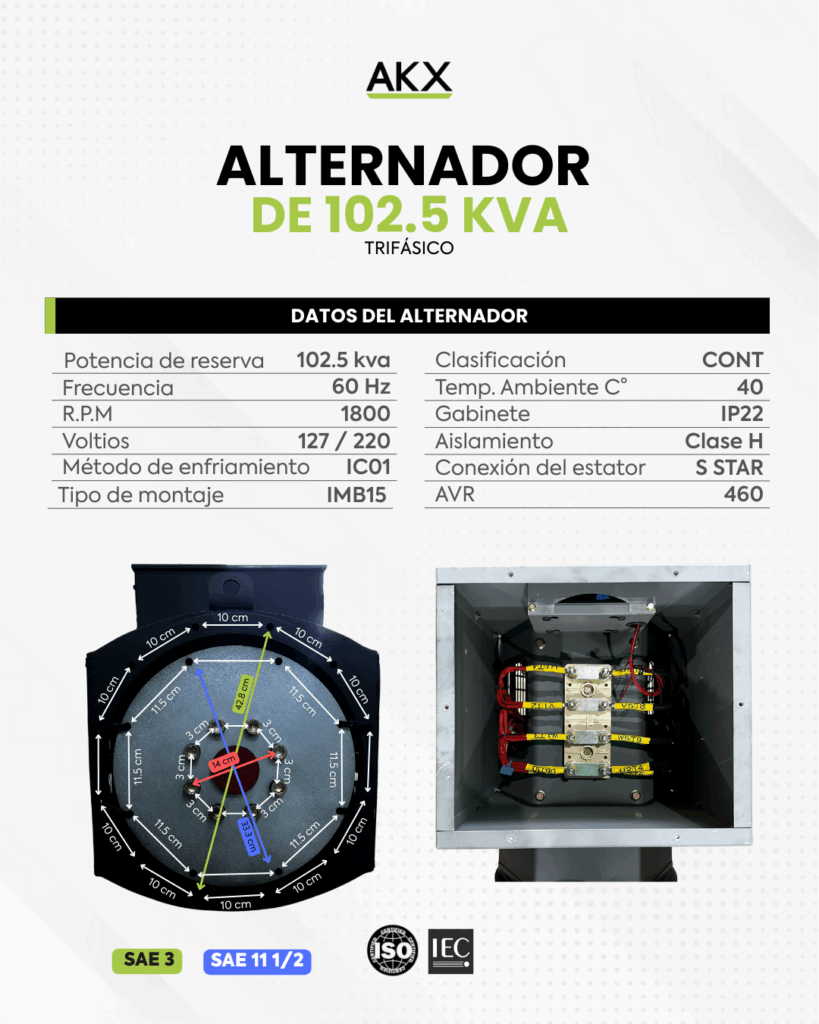 Alternador ficha tecnica-AAKX-GENERATOR