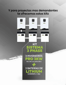 KIT INVERSOR-ELECTROFUTURO.