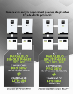 KIT INVERSOR-ELECTROFUTURO.