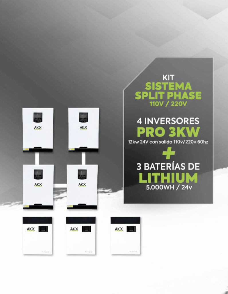 KIT INVERSOR-ELECTROFUTURO