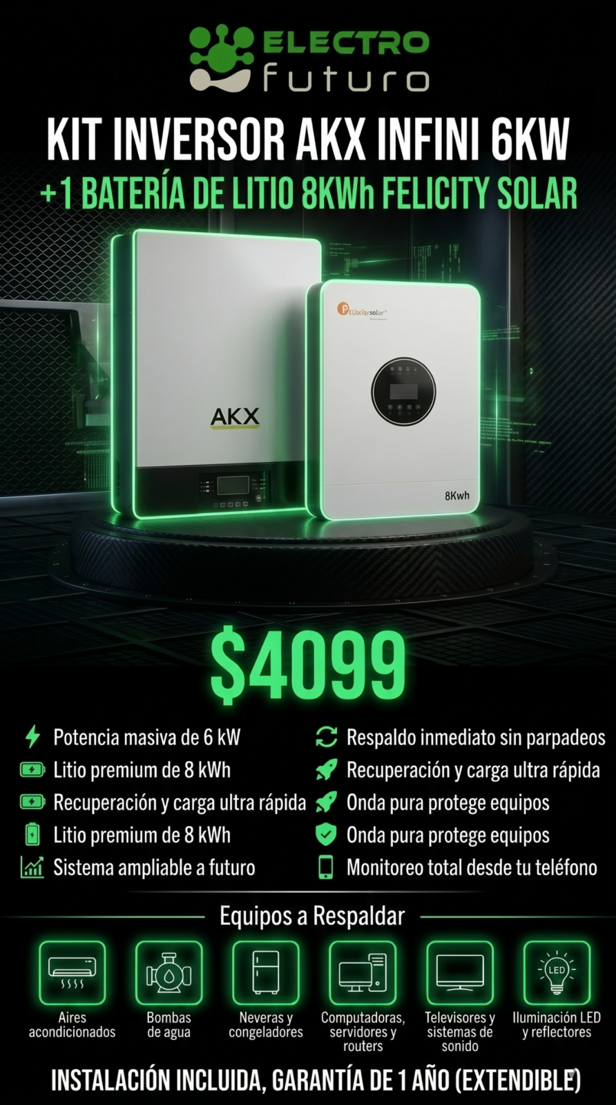 AKX INFINI 6KW_electrofuturo