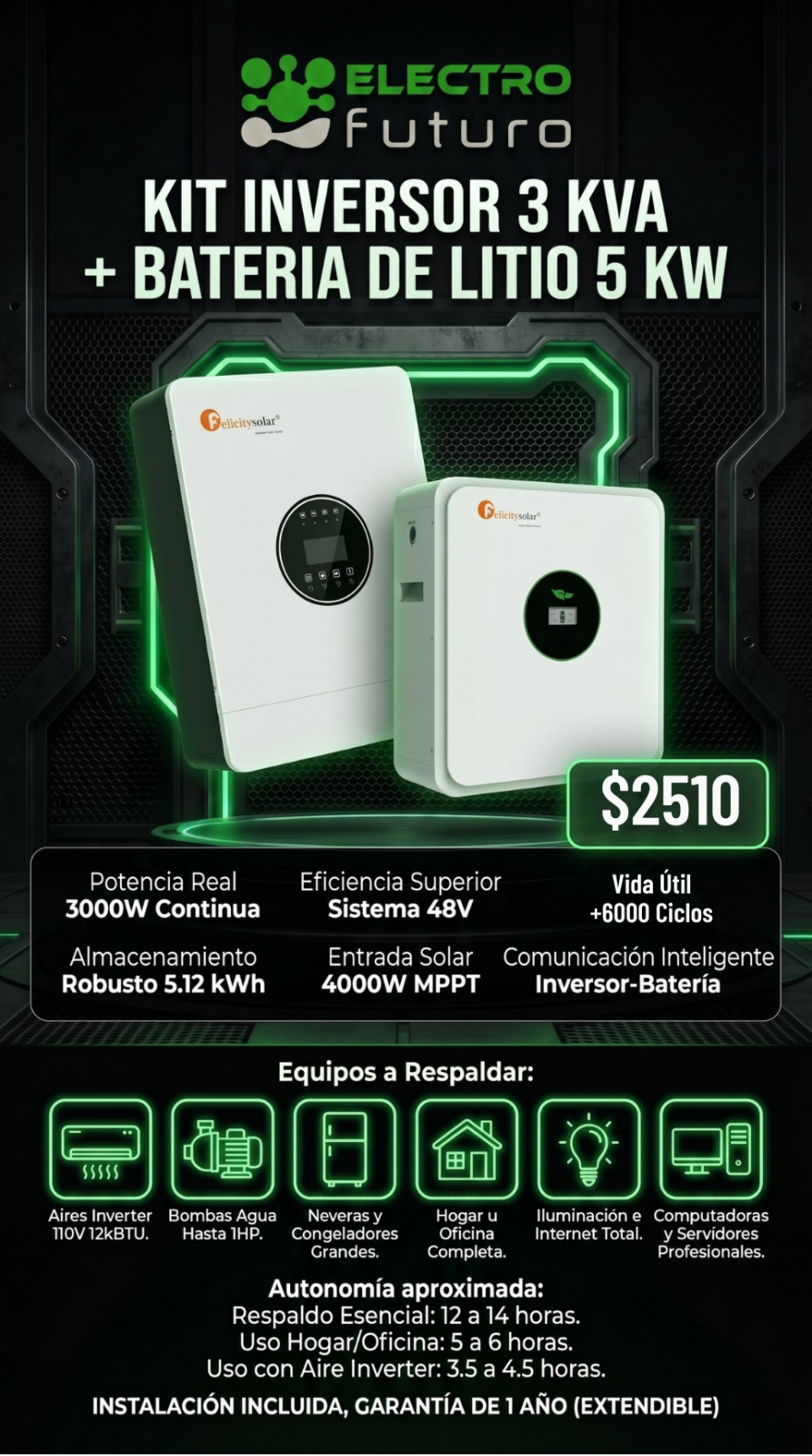 inversor 3KW5kwh.post