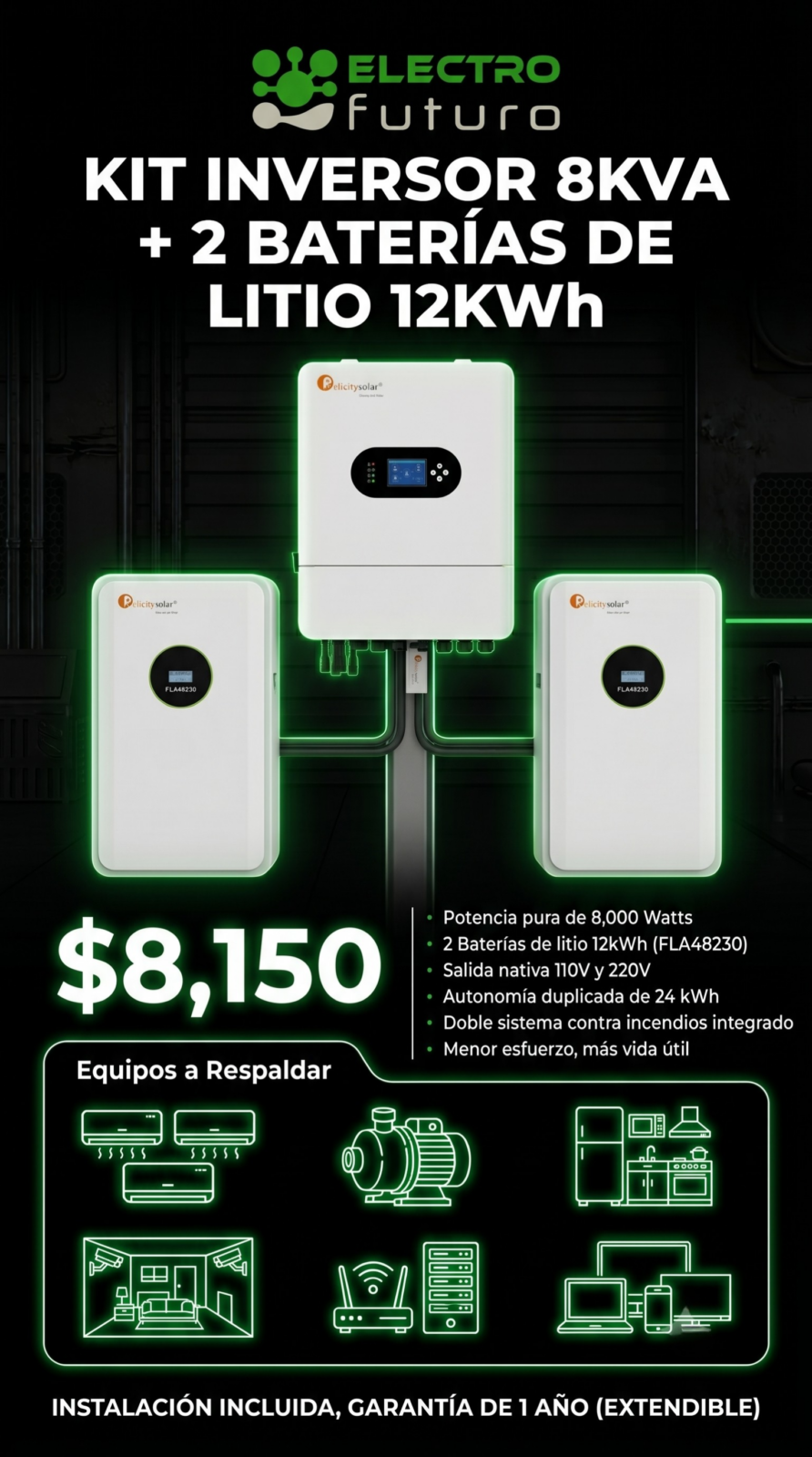 kit 8kva_electrofuturo