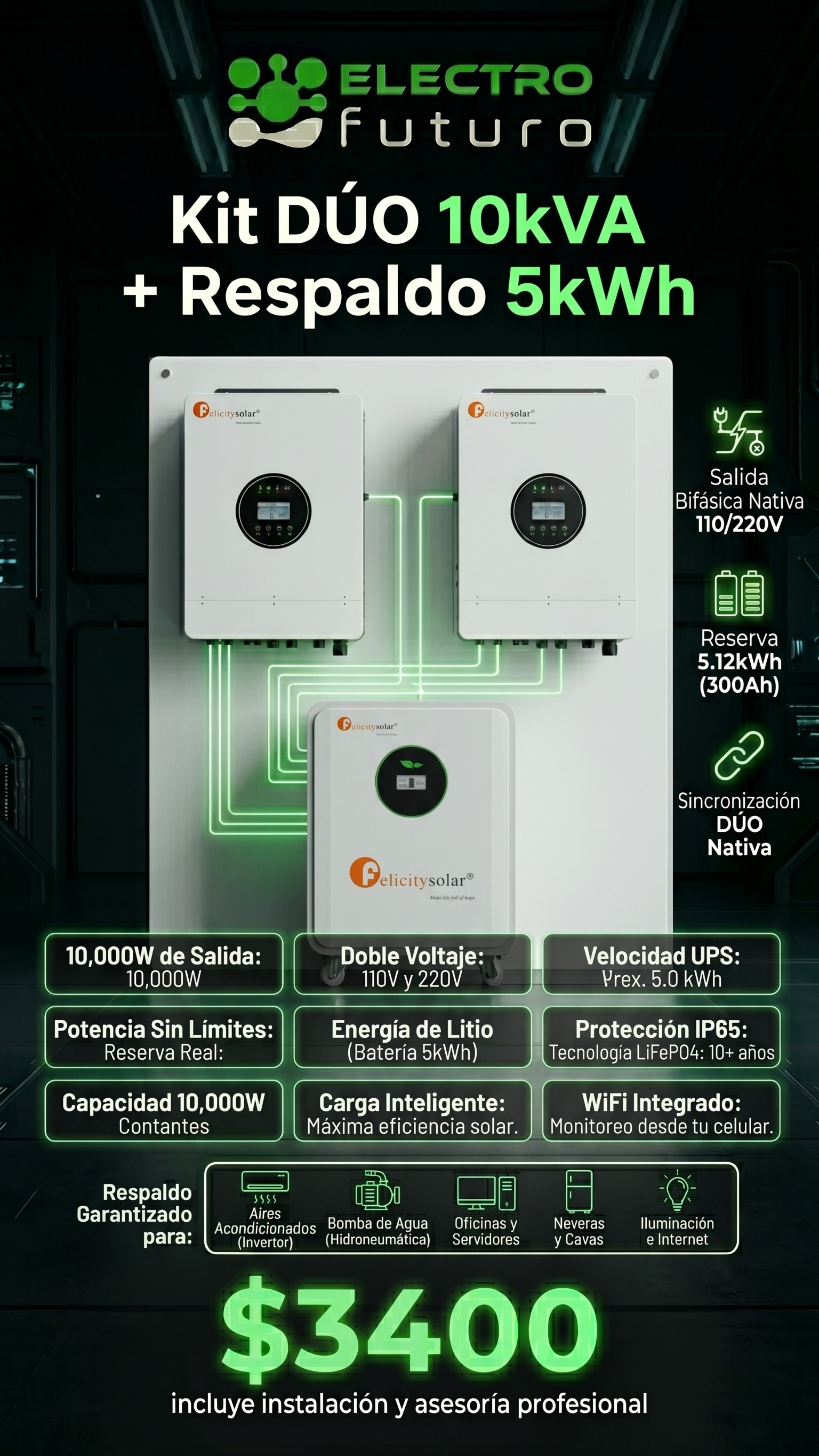 kit duo 10.5_electrofuturo
