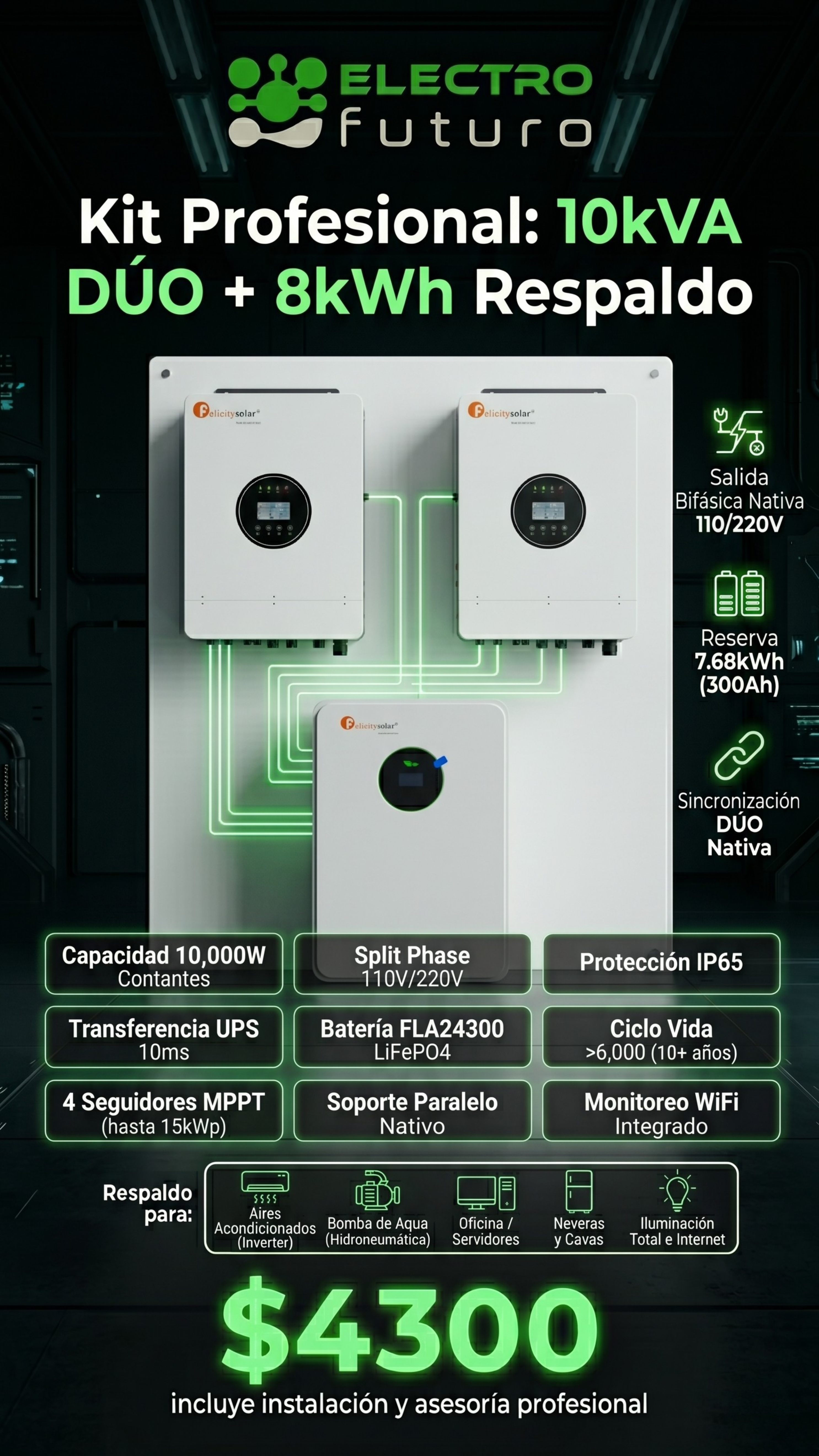 kit duo 10.8_electrofuturo