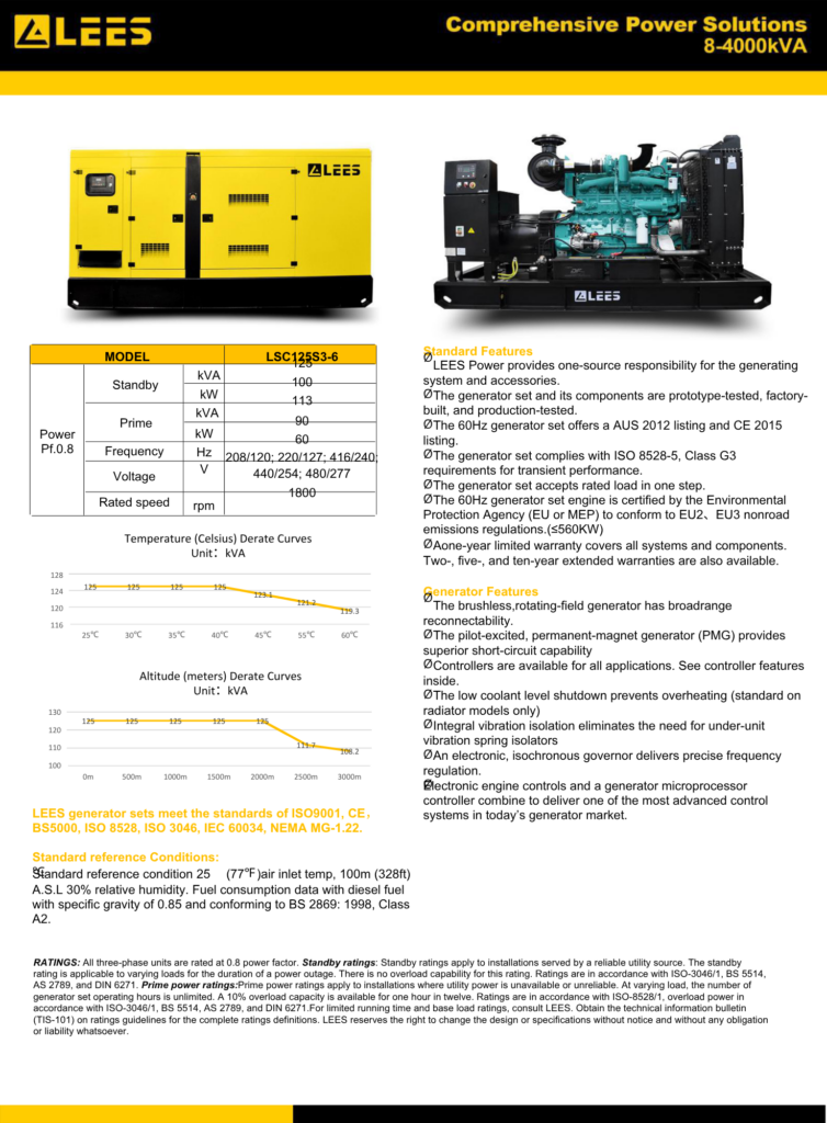 ficha tecnica_ LSC125kvaS3-6.pdf
