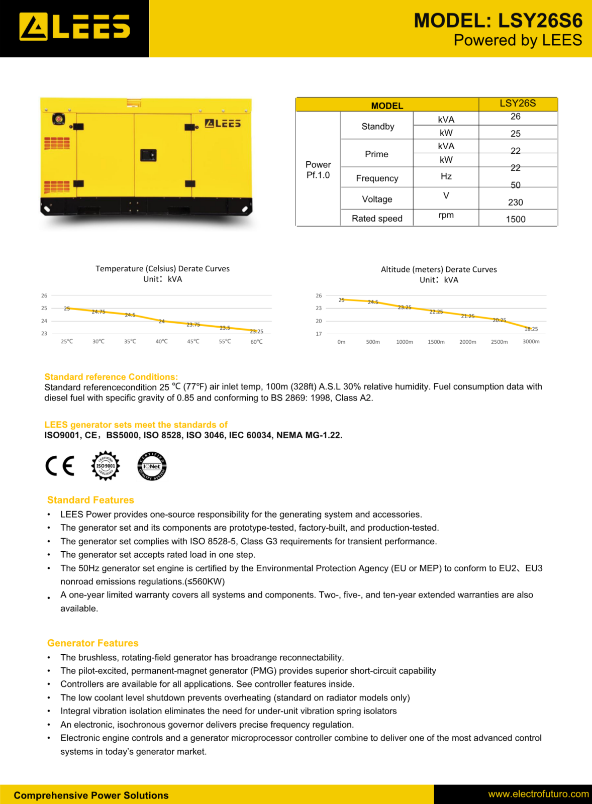 LSY26kva Ficha técnica.pdf (1)