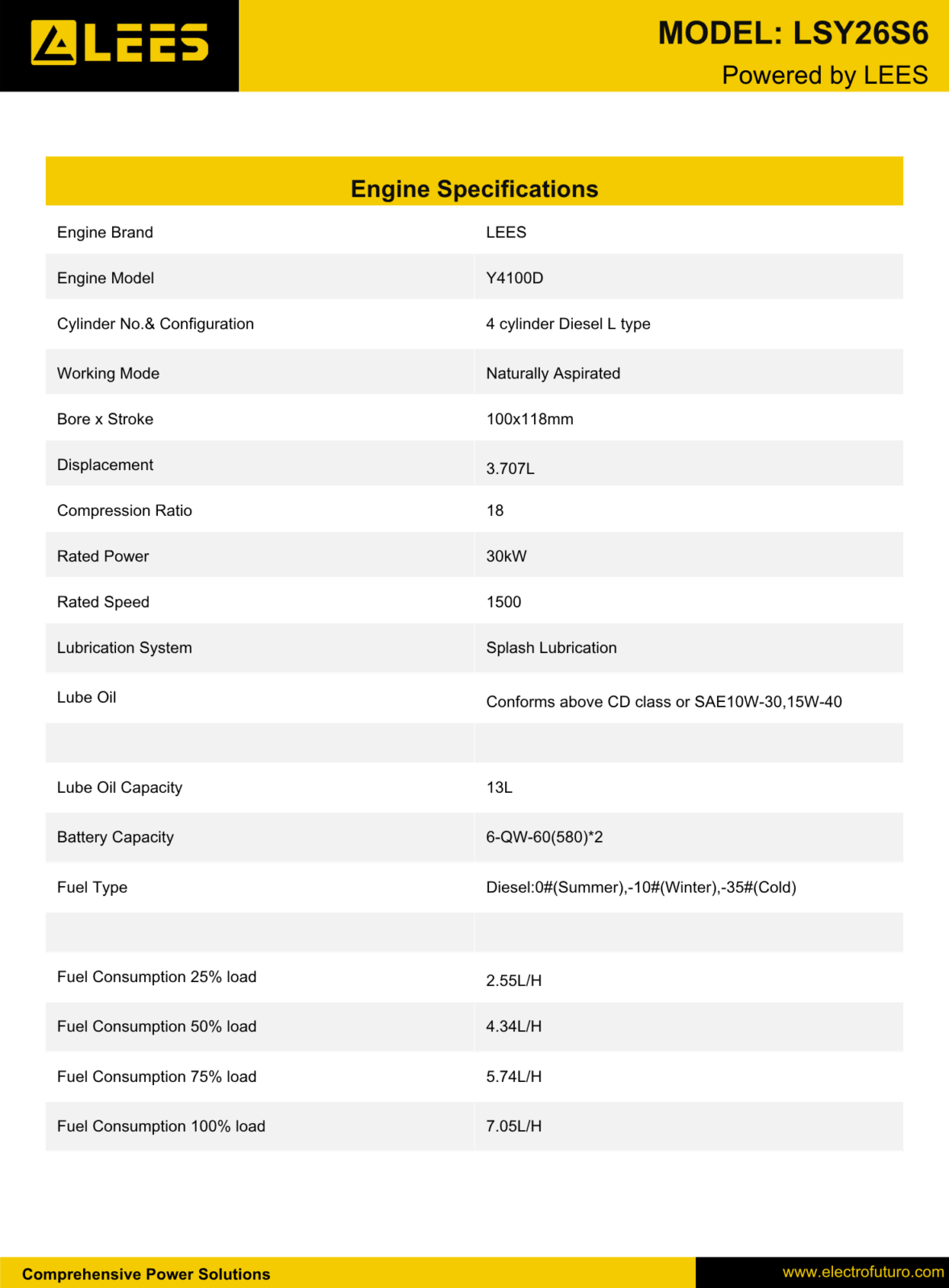 LSY26kva Ficha técnica.pdf (1)