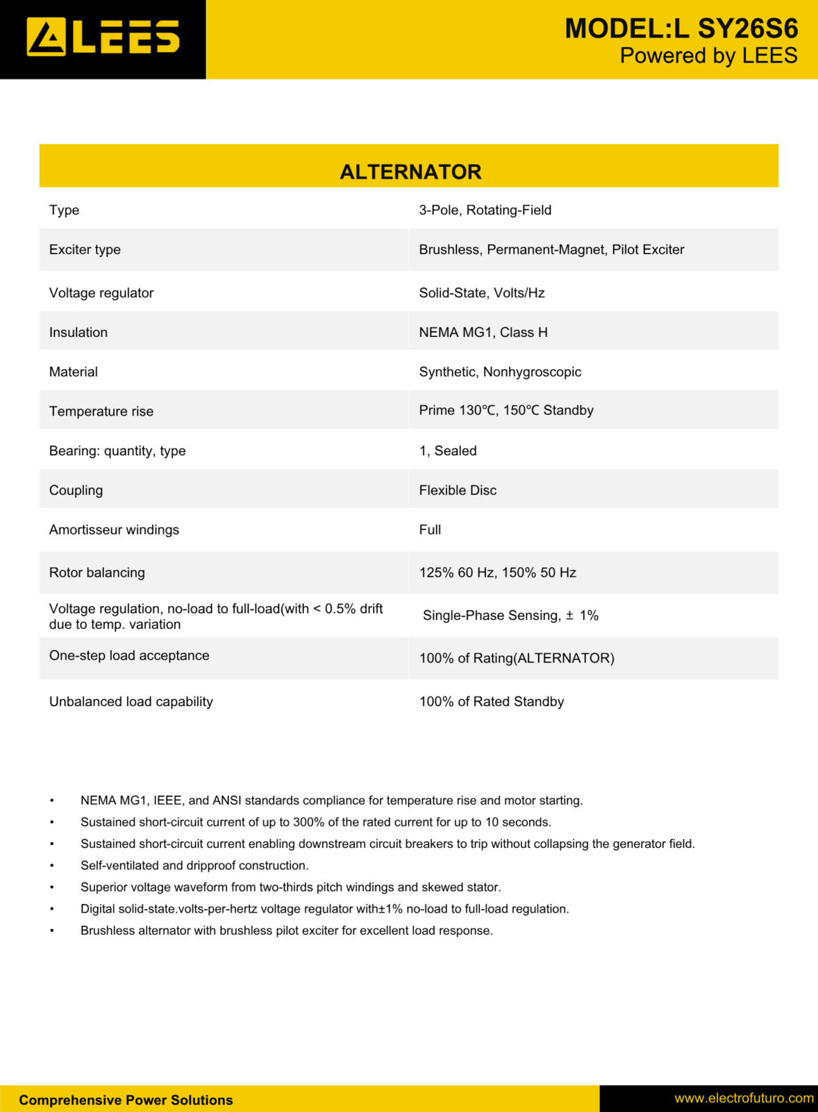 LSY26kva Ficha técnica.pdf (1)