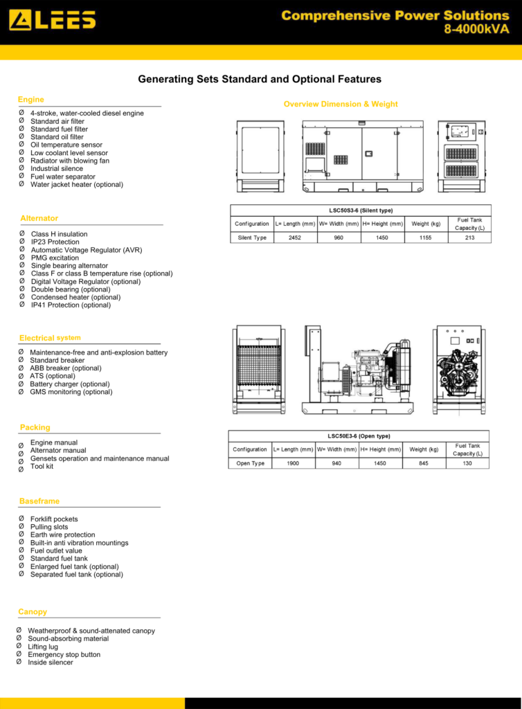 ficha tecnica_LSC50kvaS3-6_electrofuturo (3)