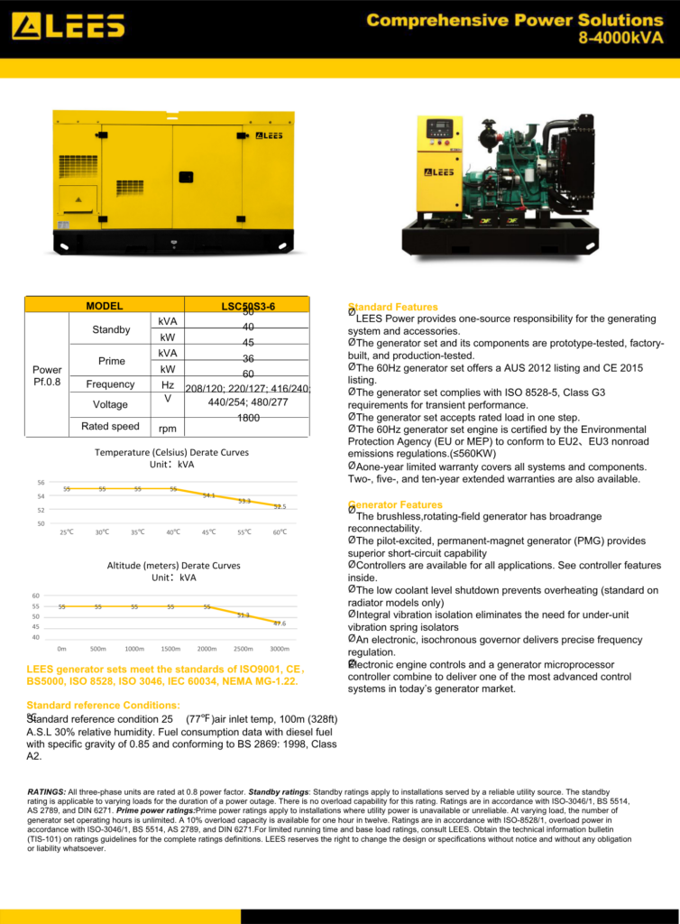 ficha tecnica_LSC50kvaS3-6_electrofuturo (3)