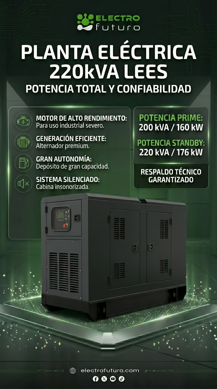 220kva_electrofuturo