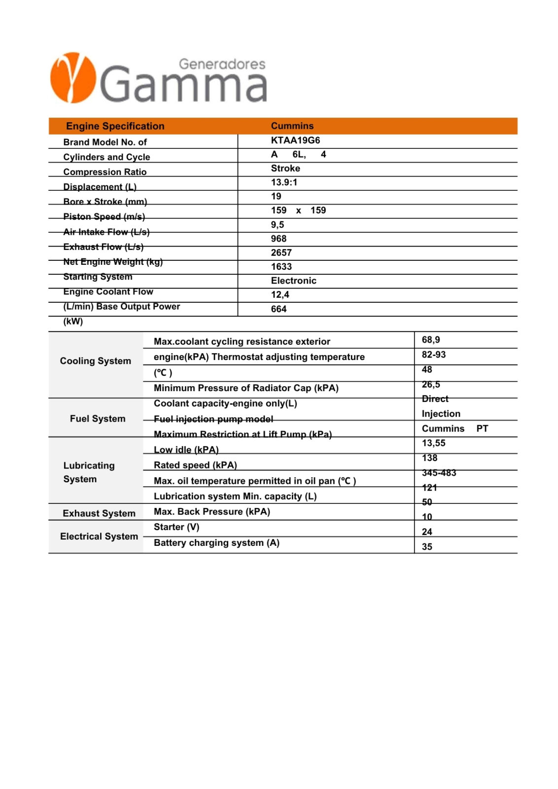 GENERADOR ELÉCTRICO GCLS-600-I CUMMINS KTA - LEROY SOMER_ELECTROFUTURO (4)