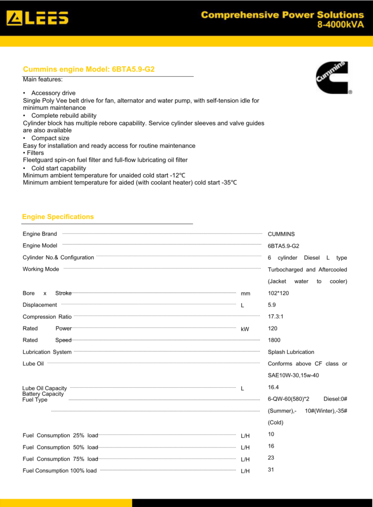 ficha tecnica145kva.pdf