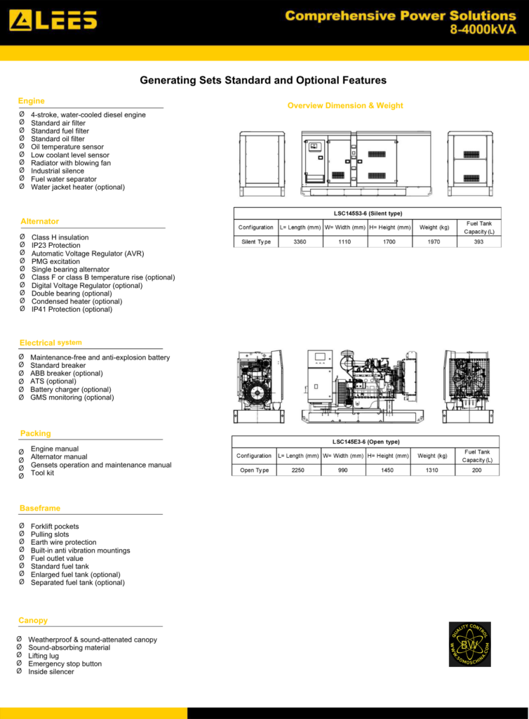 ficha tecnica145kva.pdf