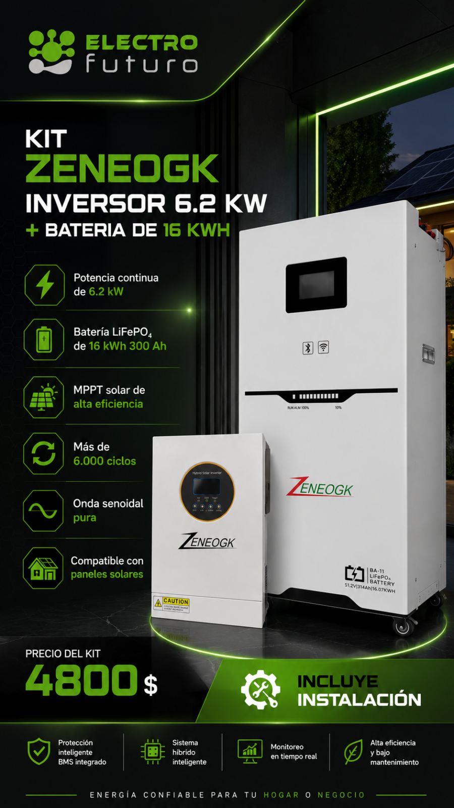 kit 6.216kw_electrofuturo